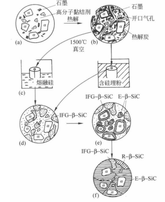 848f25dbb135eae14973dafa9d153da0.png