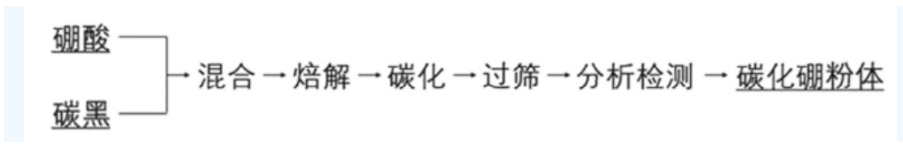 1732793832183909.png image.png