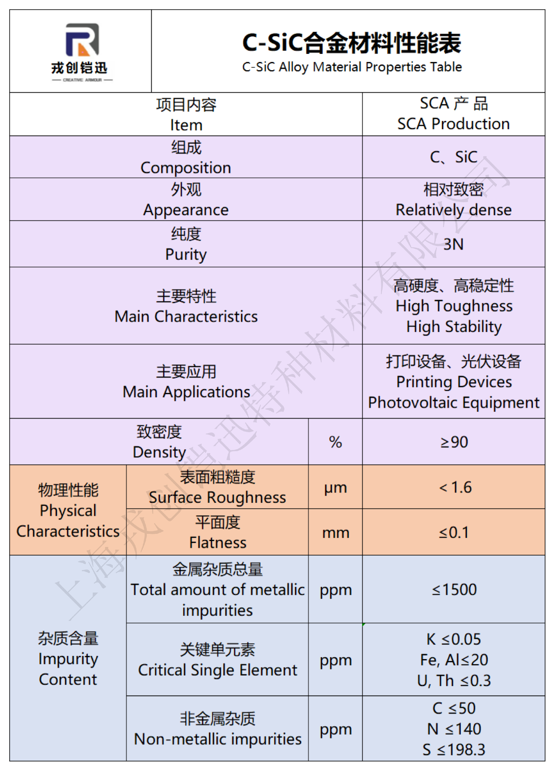 合金材料参数collections(3)_01.png
