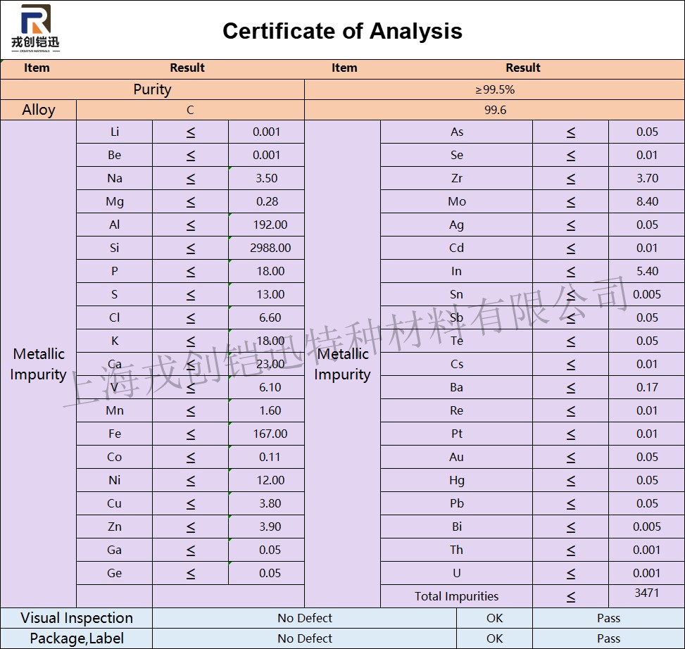 1756192256971372.jpg 碳化硼靶材性能表.jpg