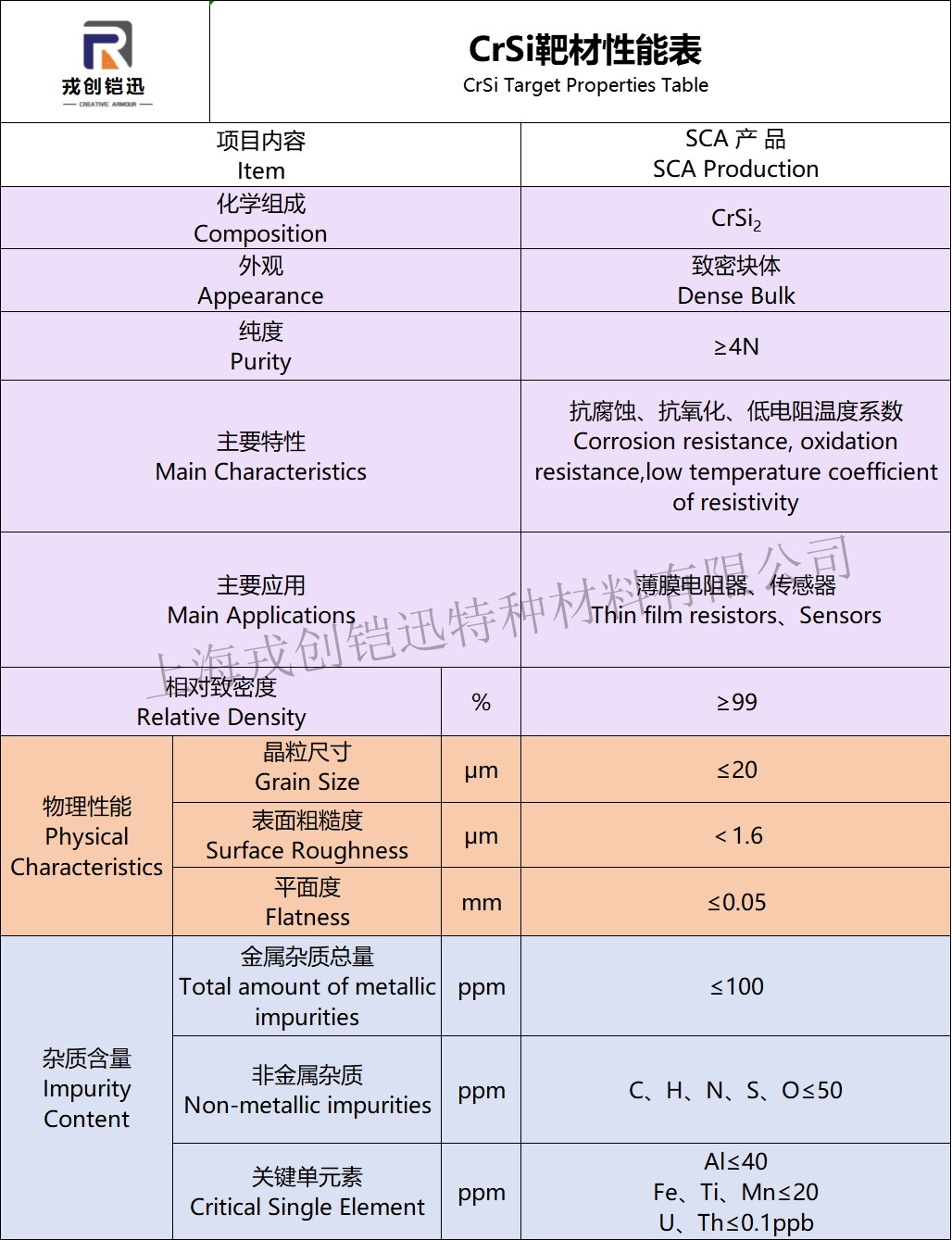 CrSi靶材性能参数表.jpg